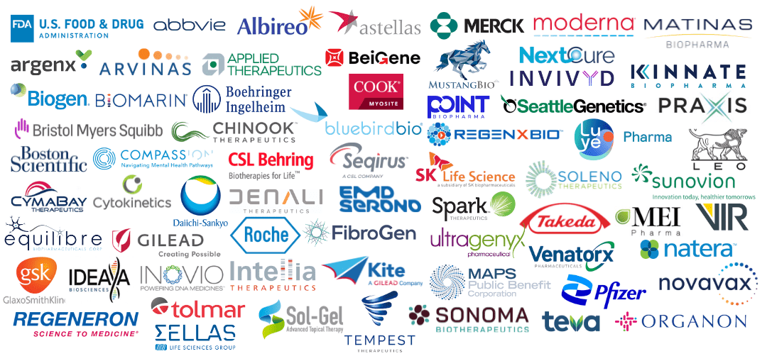 Image of company logos that attended the 2022 GCP event